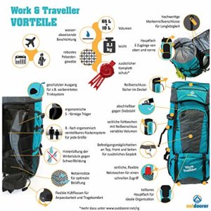 GEPÄCK| |NET - outdoorer Reiserucksack für Frauen – Work and Traveller